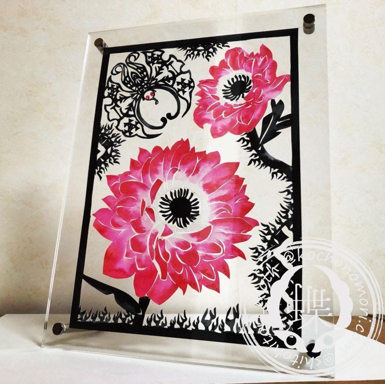 AA43996C 0B11 4CB5 B878 9928DDF76AE5 min